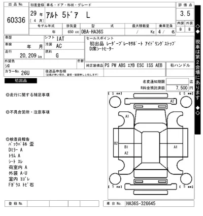 Suzuki ALTO