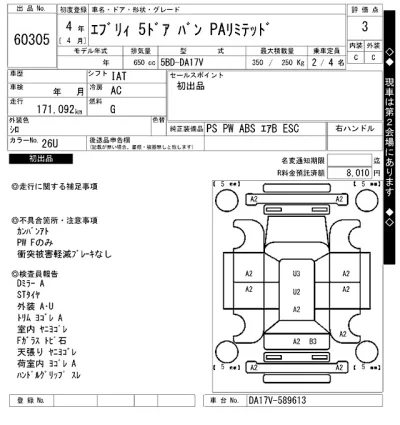 Suzuki EVERY