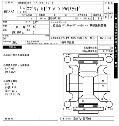 Suzuki EVERY