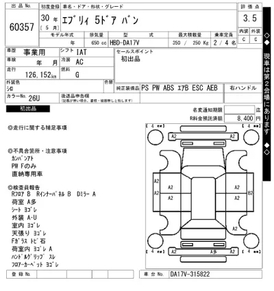 Suzuki EVERY