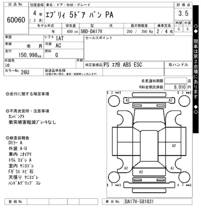 Suzuki EVERY