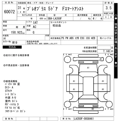 Subaru PLEO PLUS