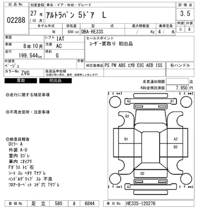 Suzuki ALTO LAPIN