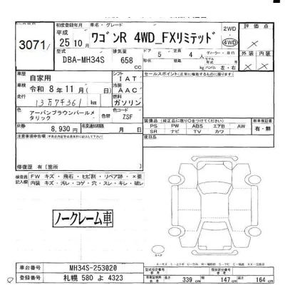 Suzuki WAGON R