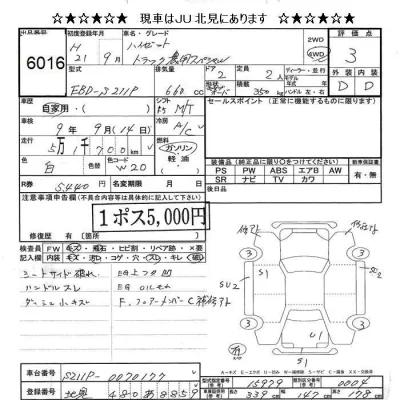 Daihatsu HIJET TRUCK