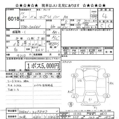 Suzuki EVERY