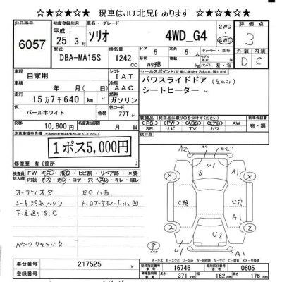 Suzuki SOLIO