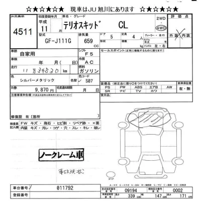 Daihatsu TERIOS KID