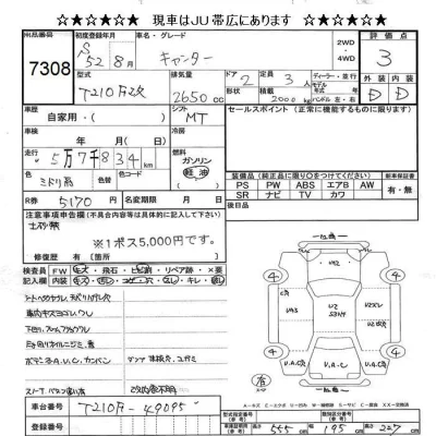 Mitsubishi Fuso Canter