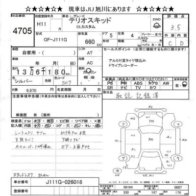 Daihatsu TERIOS KID