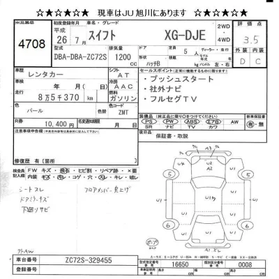 Suzuki SWIFT