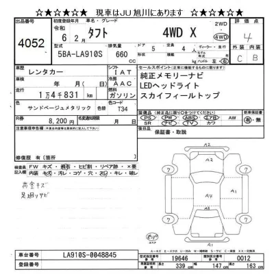Daihatsu TAFT