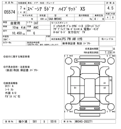 Suzuki SPACIA