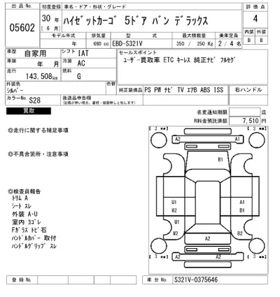 Daihatsu Hijet Cargo