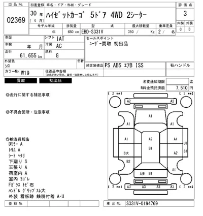 Daihatsu Hijet Cargo