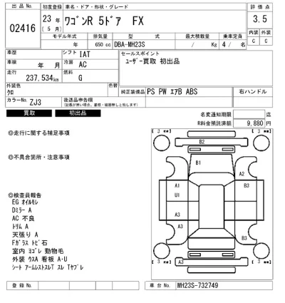 Suzuki WAGON R