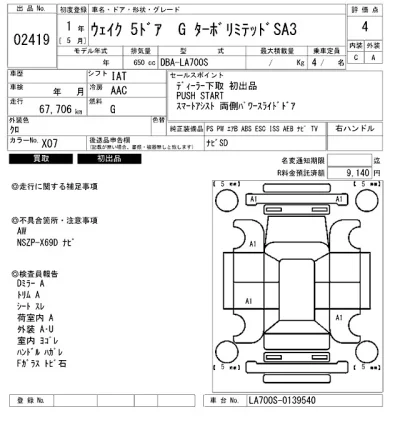 Daihatsu WAKE