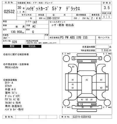 Daihatsu Hijet Cargo