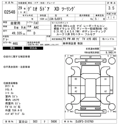 Mazda DEMIO