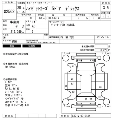 Daihatsu Hijet Cargo