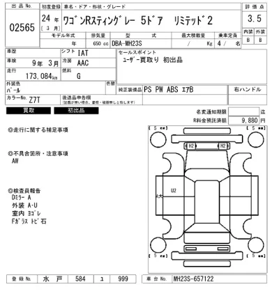 Suzuki WAGON R