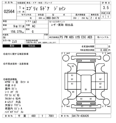Suzuki EVERY