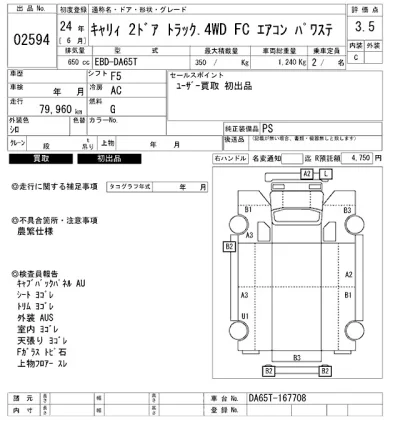 Suzuki CARRY TRUCK