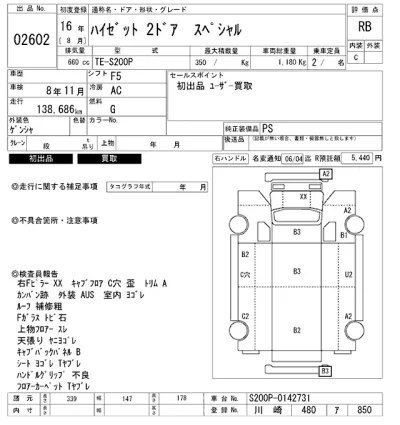 Daihatsu HIJET TRUCK