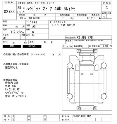 Daihatsu HIJET TRUCK
