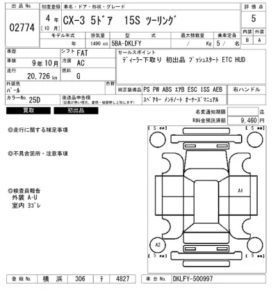 Mazda CX-3