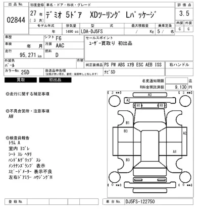 Mazda DEMIO