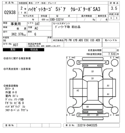 Daihatsu Hijet Cargo