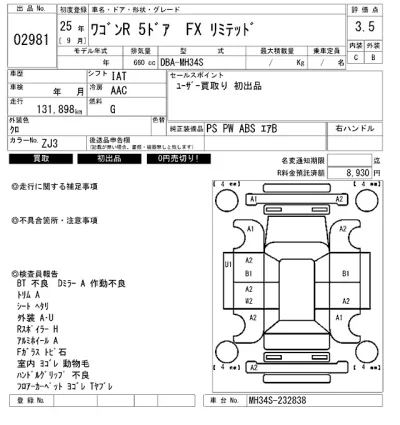 Suzuki WAGON R