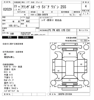 Mazda Atenza