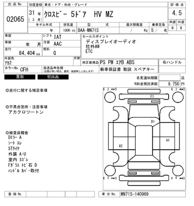 Suzuki XBEE