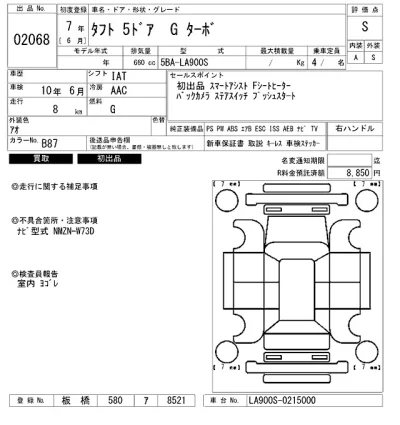 Daihatsu TAFT