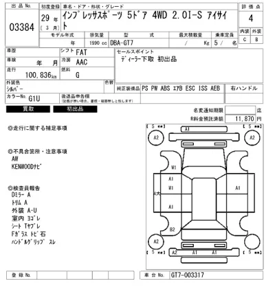 Subaru IMPREZA