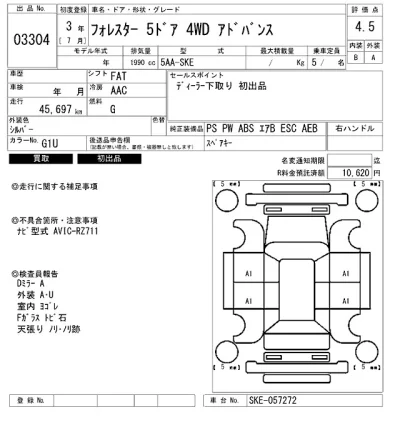 Subaru FORESTER