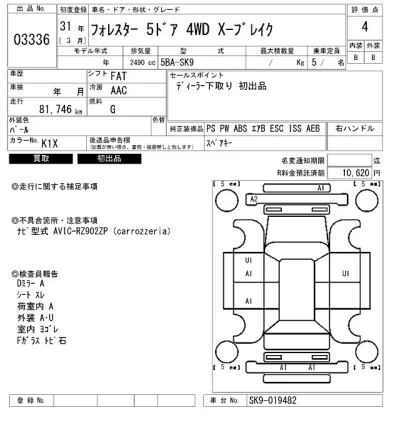 Subaru FORESTER