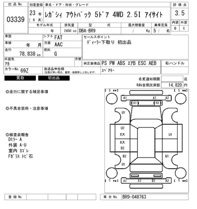 Subaru Outback