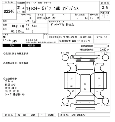 Subaru FORESTER