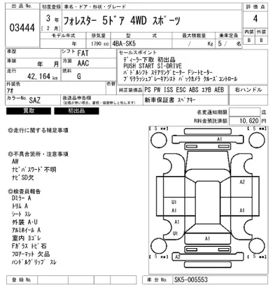 Subaru FORESTER