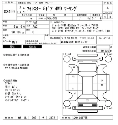 Subaru FORESTER