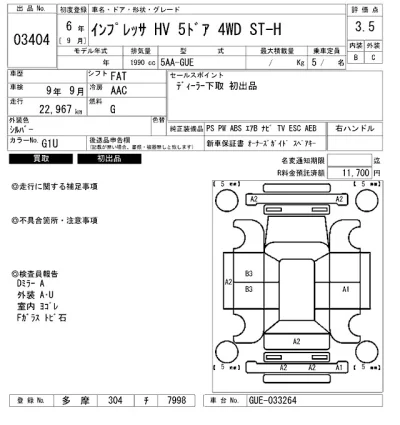 Subaru IMPREZA