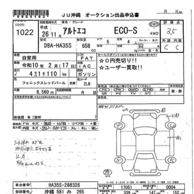 Suzuki ALTO