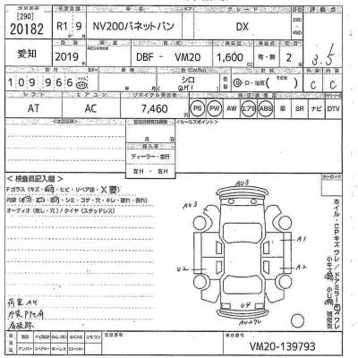 Nissan NV200