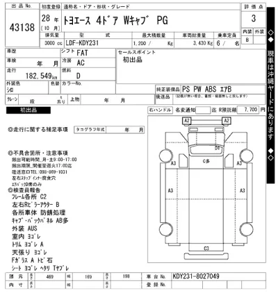 Toyota ToyoAce