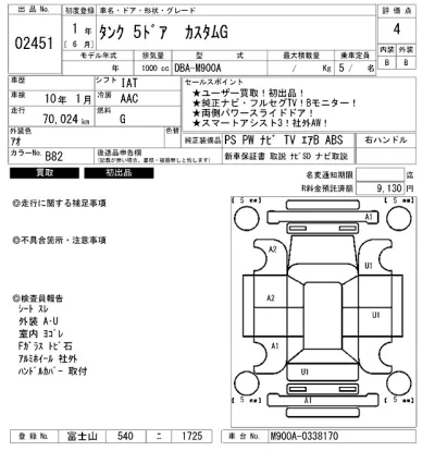 Toyota Tank