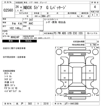 Honda N BOX