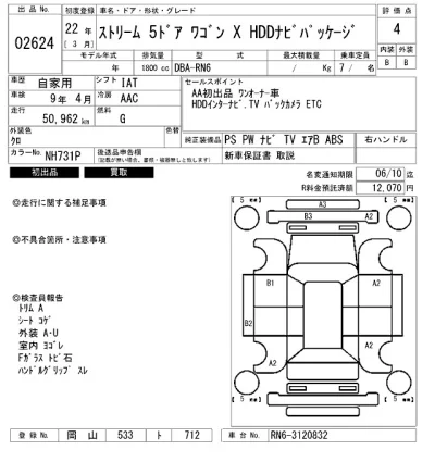 Honda STREAM
